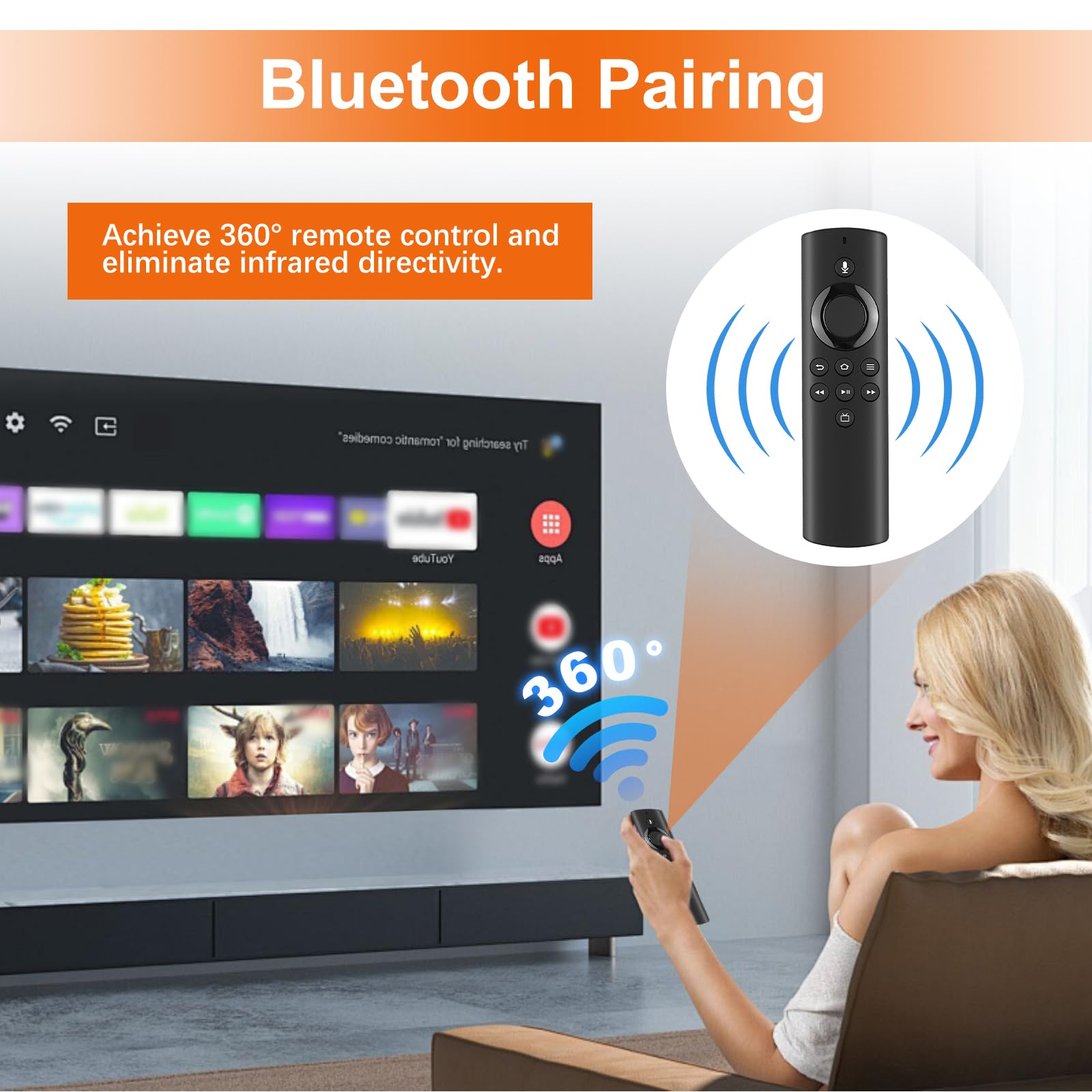 Telecomando Vocale Intelligente (2 Gen) per AMZ-Fire-TV-Stick (2nd Gen & 3rd Gen), Fires-TV-Lite & 4K & 4K Max, Fire-TV-Cube (2nd Gen & 3rd Gen)