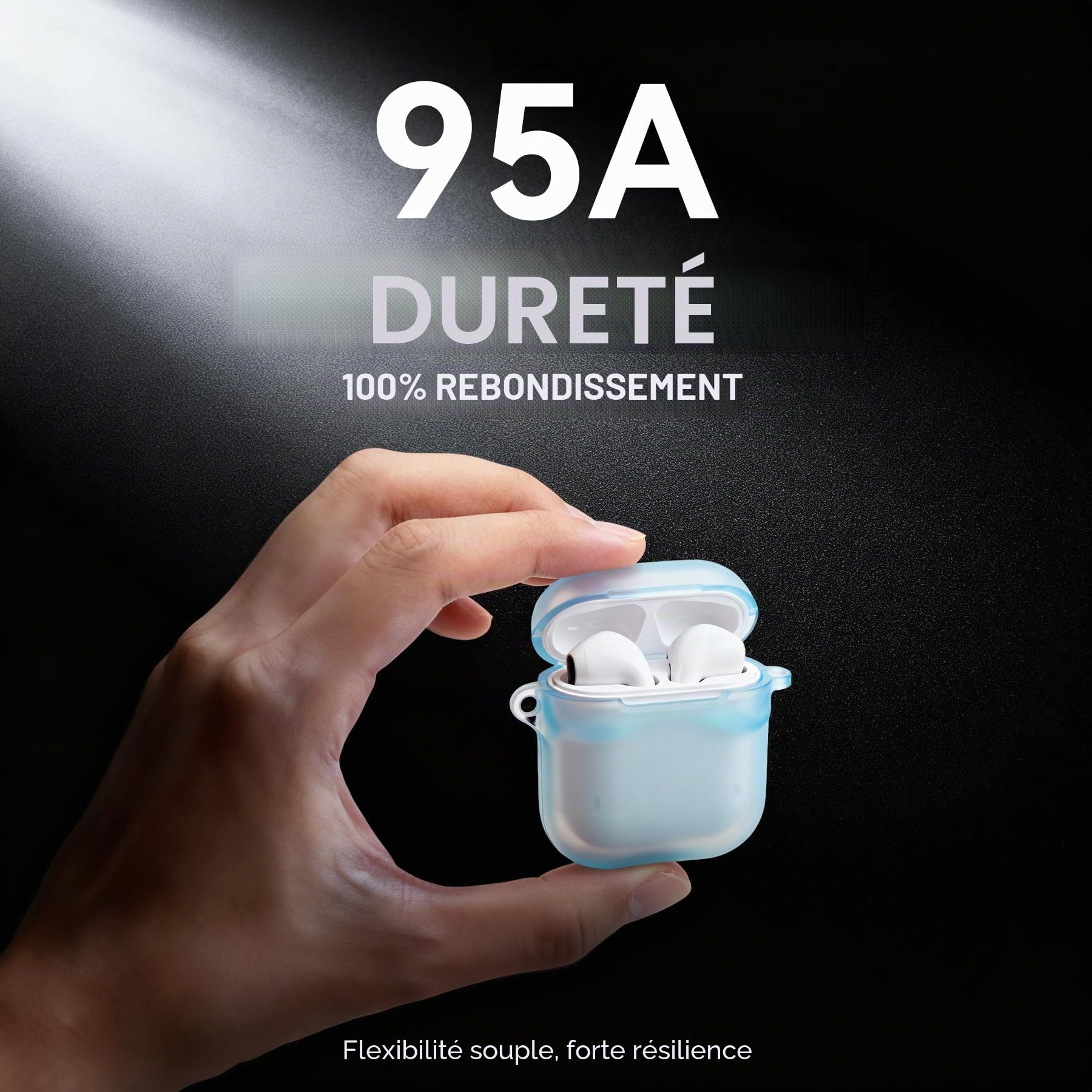 SUNLU 2KG TPU 3D Impression Filament 1.75mm, Qualité Industrielle 95A TPU, Résistant à l'usure, Flexible, Haute élasticité, Filament TPU facile à imprimer, Précision ±0,03mm,1kg,2 bobine Noir+Blanc