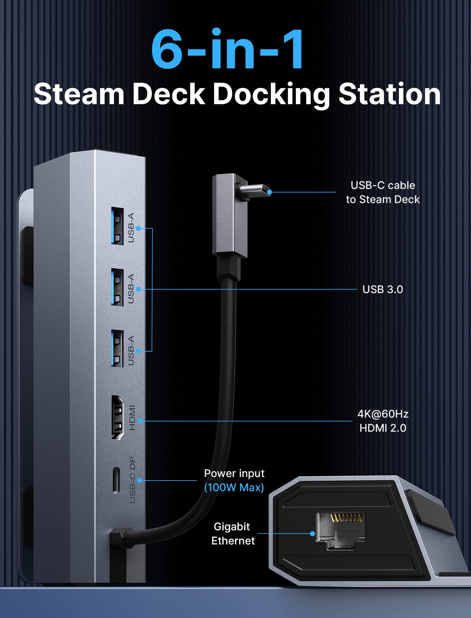JSAUX Docking Station compatibile con ROG Ally/Steam Deck/Steam Deck OLED e Valve Steam Deck, 6-in-1 con HDMI 2.0 4K@60Hz, Gigabit Ethernet, 3 porte USB-A 3.0 e USB-C -HB0603