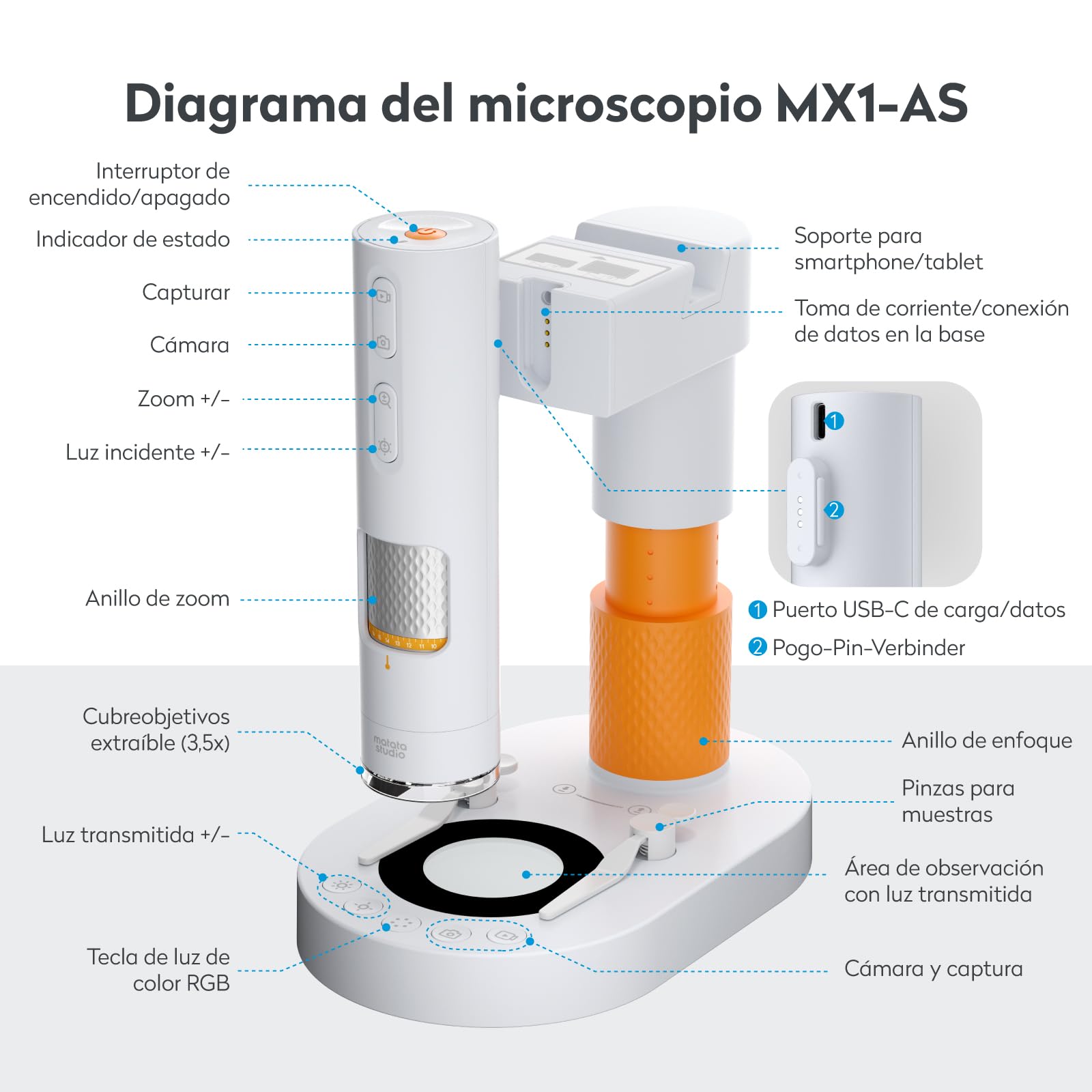 MX1-AS Microscopio Portátil para Niños 3.5x-1000x con Soporte Funcional, 2 Leds, Portaobjetos, soporta Foto y Video Microscopio Digital USB Profesional para Infantil Adultos Laboratorio