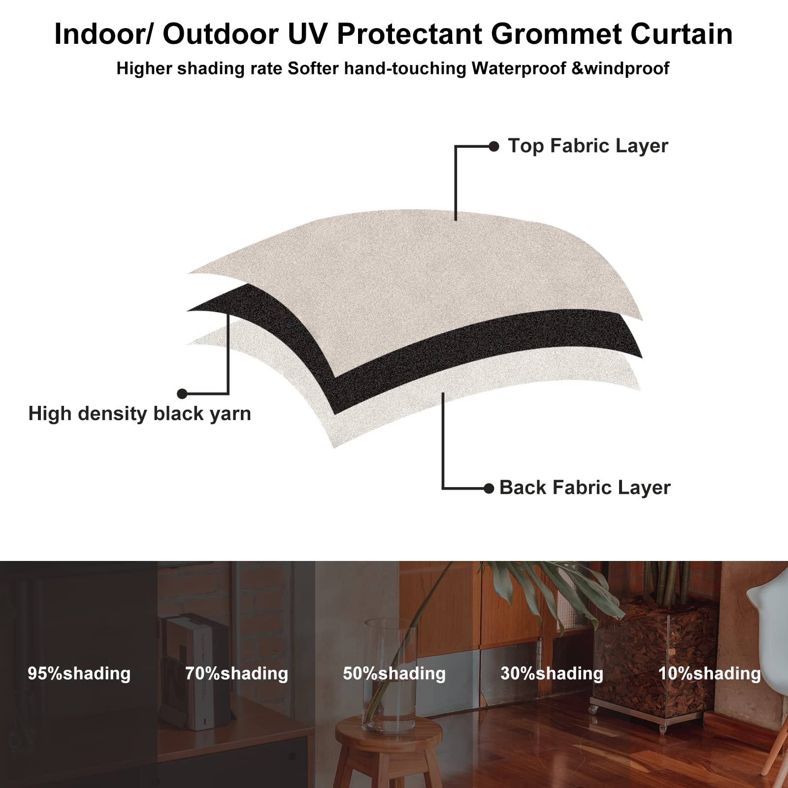 Rideau d'extérieur imperméable 200 x 180 cm | Draperie d'intimité anti-UV protection solaire pour terrasse et intérieur