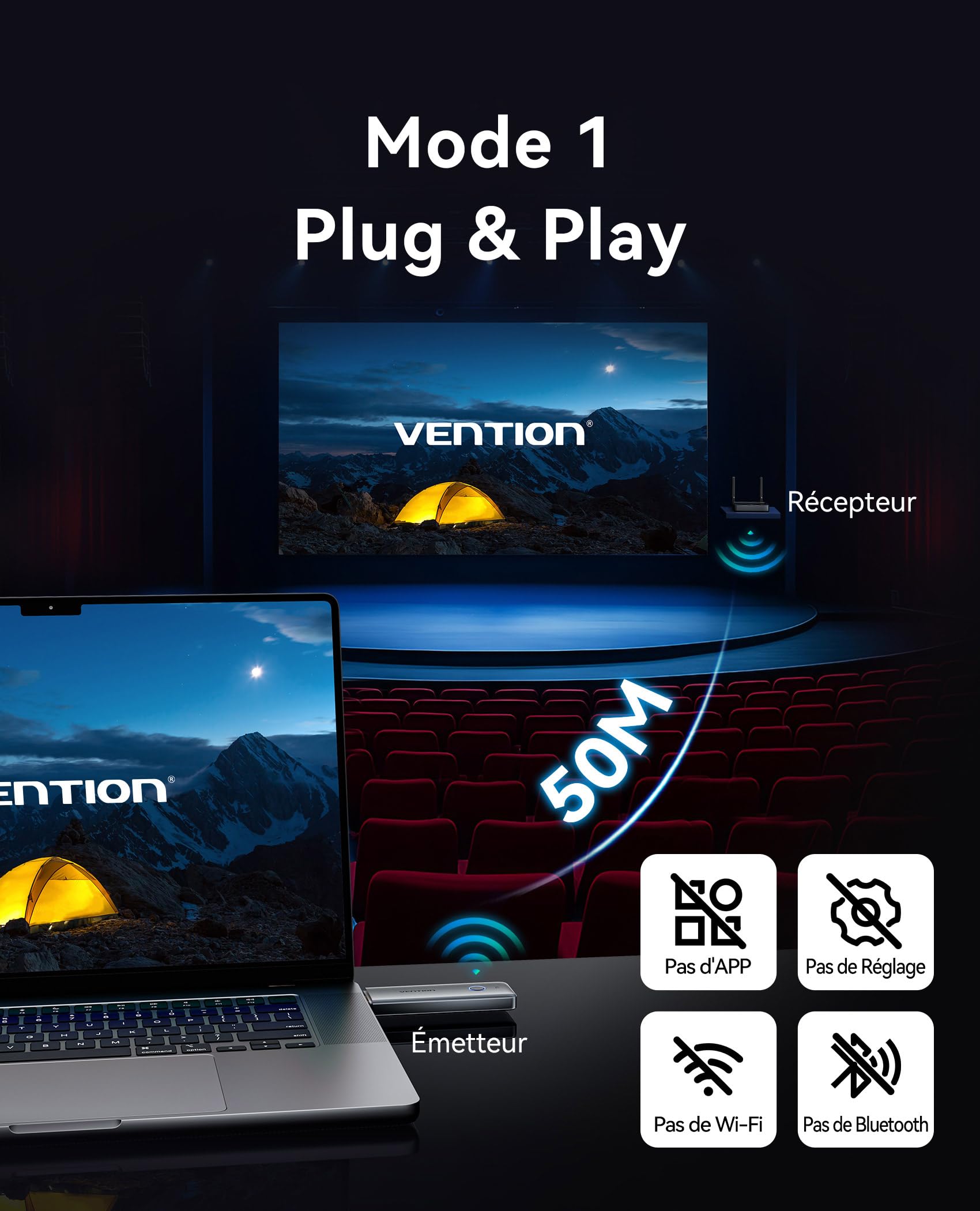 VENTION Émetteur et Récepteur HDMI sans Fil 50m, Décodage 1080P 60Hz, Kit Extendeur Video Wireless 5G, Plug & Play, Transmission Audio-Vidéo Synchrone pour PC, Laptop, TV Box, Projecteur, Moniteur
