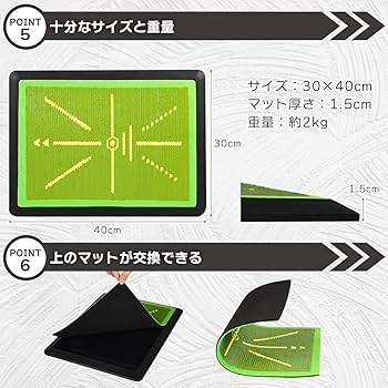 ゴルフ練習用　マトマク　メッシュ（消音タイプ） 　180×180　新品未使用 ジオテックゴルフ公式通販サイト / ライト 的 消音メッシュ