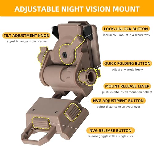 Miniatura 2 de Gafas de visión nocturna NVG Mount para casco L4G24 PVS1518 (negroTAN)