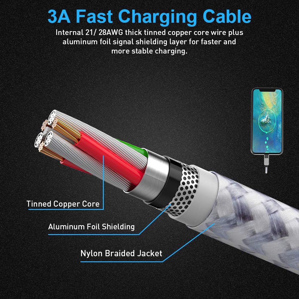 Amazon.com: 26FT Type C Charging cable, USB C Cable Fast Charger Extra Long  Durable Nylon Braided USB Cord Compatible with Samsung Galaxy  A10/A20/A51/S10/S9/S8 Plus/Note 9/8,LG V50 V40 G8 G7 Thinq, Moto Z(Silver) :
