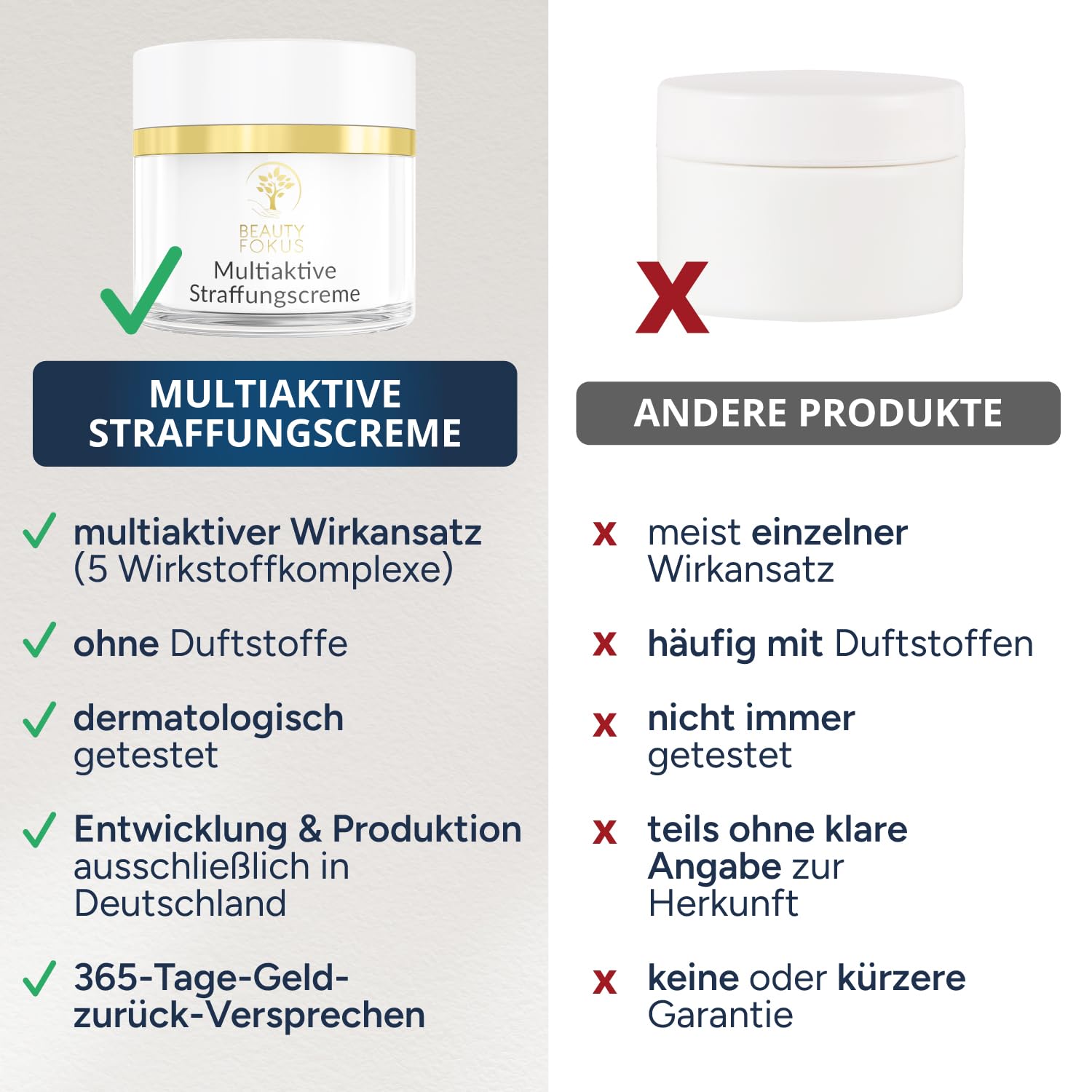 BeautyFokus Multiaktive Straffungscreme Anti Aging Schneealge Squalan 50 ml