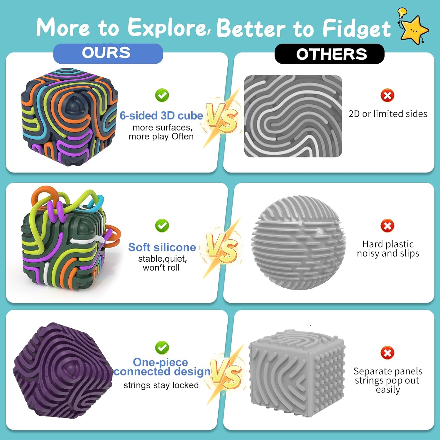 BunnyBoo Sensory Activity Board, 3D Silicone Toys for Kids with Autism & ADHD,Sensory Fidget Toys for Anxiety Relief, Calming & Focusing, BPA-Free, 15 Colorful Strings, Storage Bag(Green) - Image 2