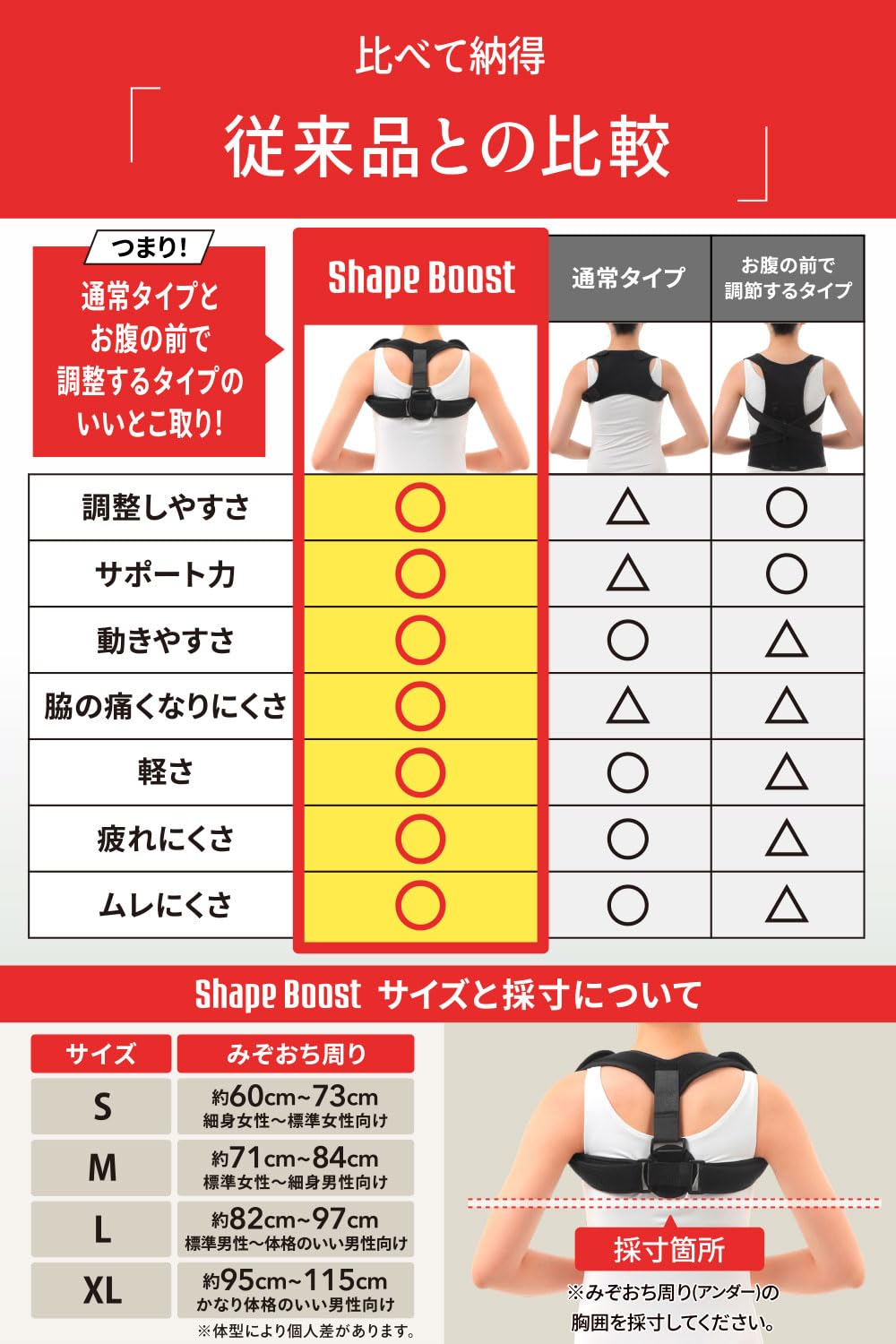 Amazon | 【TVで紹介！わき痛防止ベルト採用】 猫背ベルト 姿勢