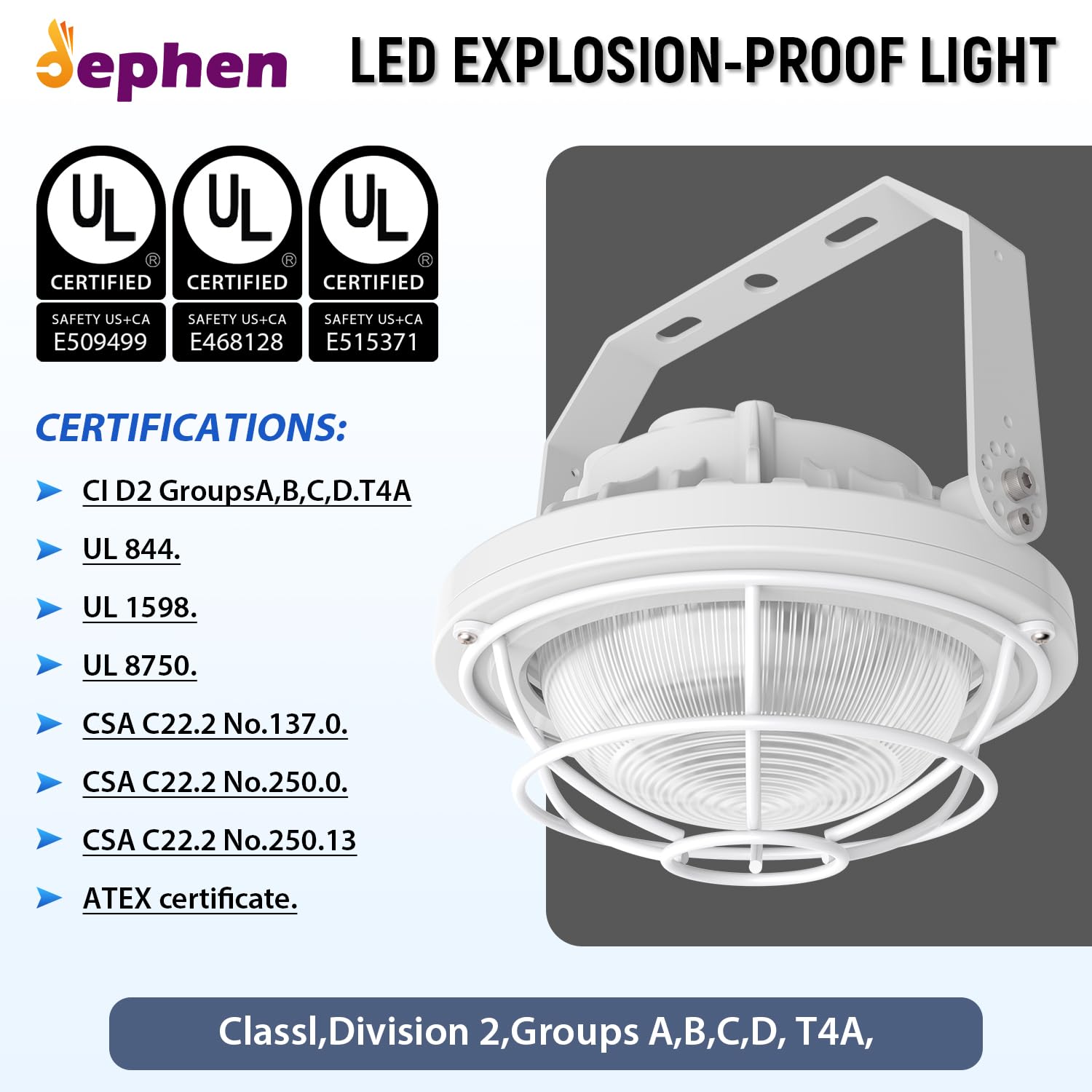 60W LED Explosion Proof Light, UL844 Certified High Bay Industrial