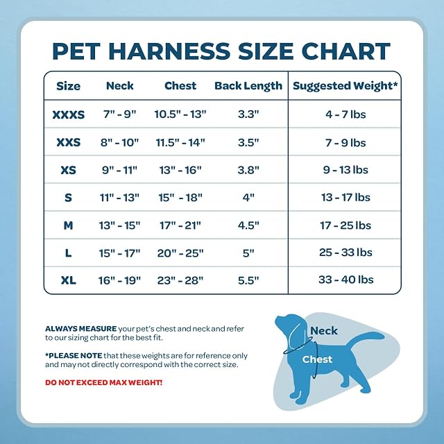 Foto 6 de 8 de Best Pet Supplies Voyager Step-in Lock Arnés para Mascotas, Malla para Todo Tipo de climas