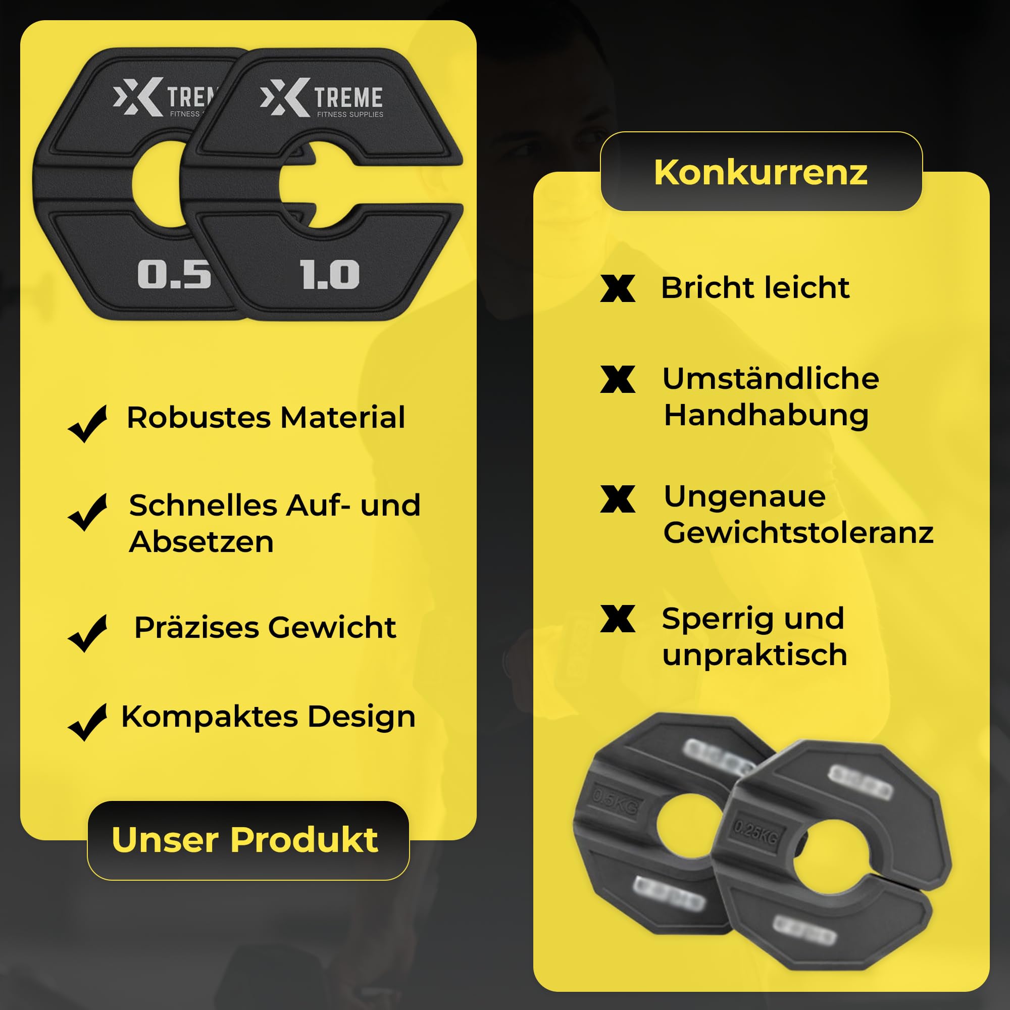 Add-On Flex Plates Bundel Kopen | Micro Plates Voor Krachttraining