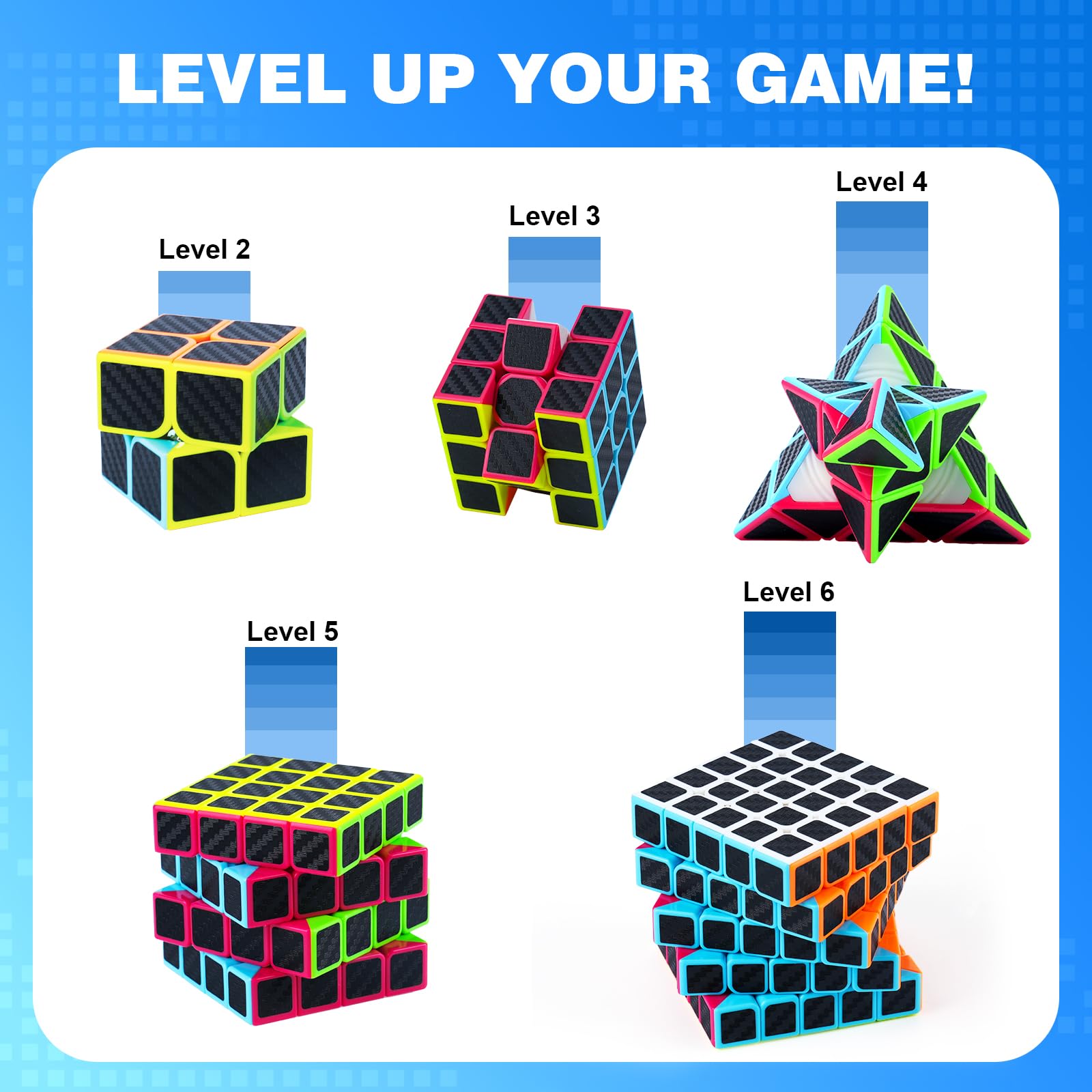 Juego de 5 cubos de velocidad, paquete de 5 unidades, 2 x 2, 3 x 3, 4 x 4, 5 x 5, cubo de velocidad Pyraminx, cubo de rompecabezas para niños, principiantes y adultos 4