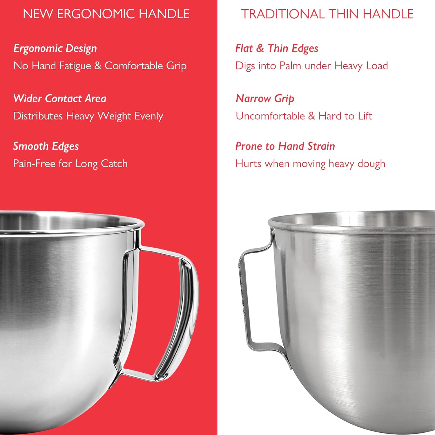 5 Quart Stainless Steel Mixer Bowl for Kitchenaid 5 Quart Bowl-Lift Mixers | Fit for K4 K5-A K5SS KP50 KSM5 KPM5 KSM50 KSM450 KSM550, K5ASBP Replacement, Dishwasher Safe, Heavy Duty, Ergonomic Handle