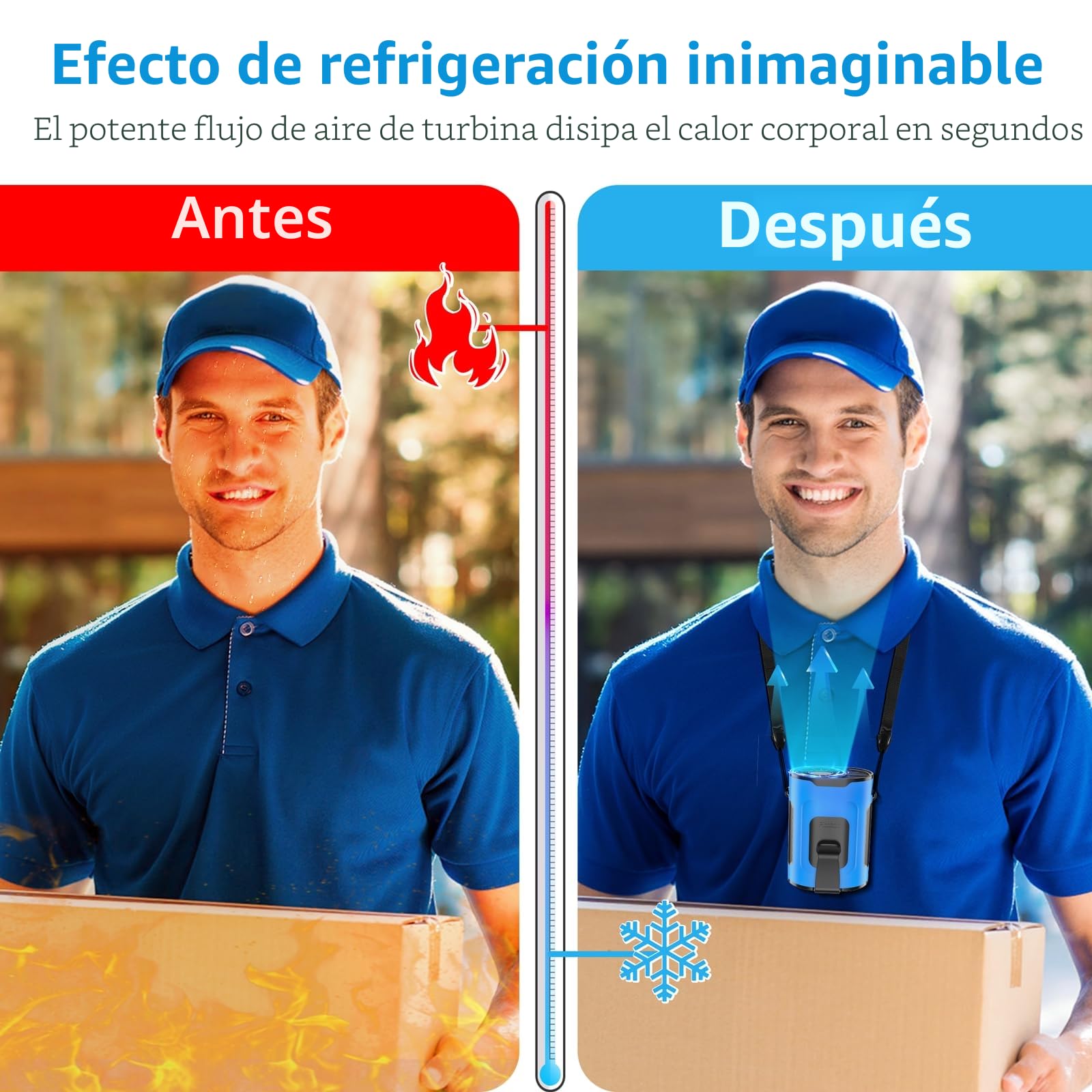 Picozon Ventilador Inteligente Portátil con IA，Recargable con 4 velocidades ajustables, Diseño manos libres y portátil (clip para cintura y collarín) - Azul