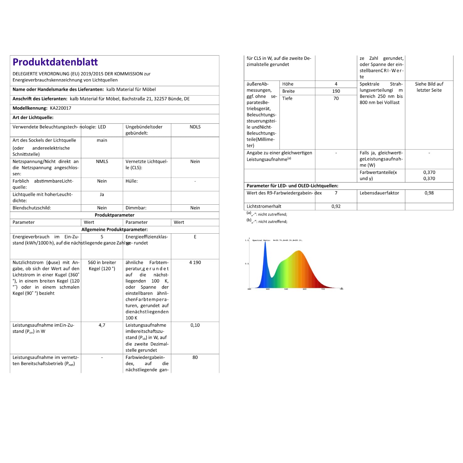 kalb | LED Unterbauleuchten schwarz 5W- sehr flache Küchenleuchte mit Touch-Dimmfunktion Einbaustrahler Einbauspot, Auswahl:2er Set neutralweiss