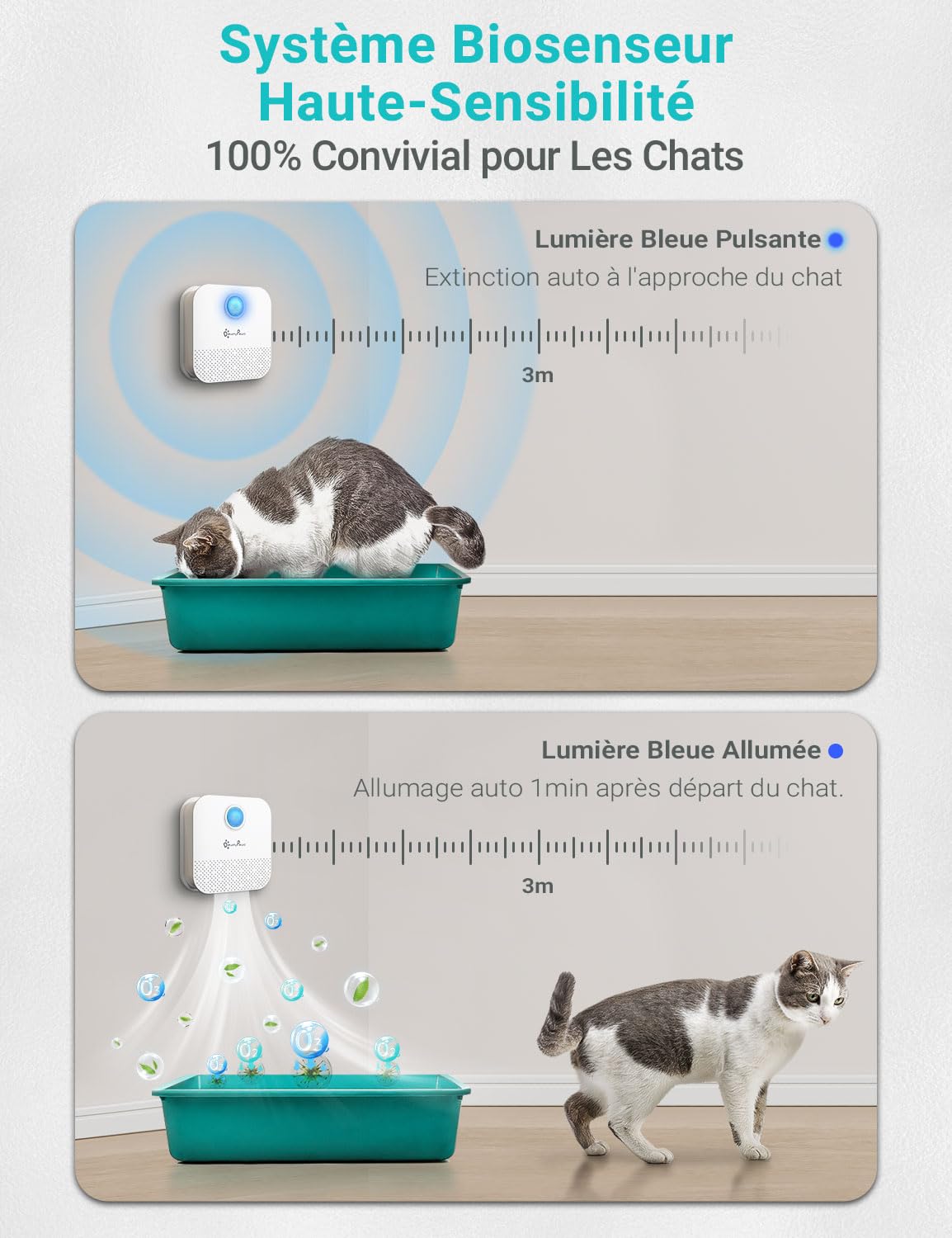 DownyPaws Éliminateur d'Odeurs pour Litière Chat, Désodorisant Tous Types de Bac avec Batterie Rechargeable 14 Jours