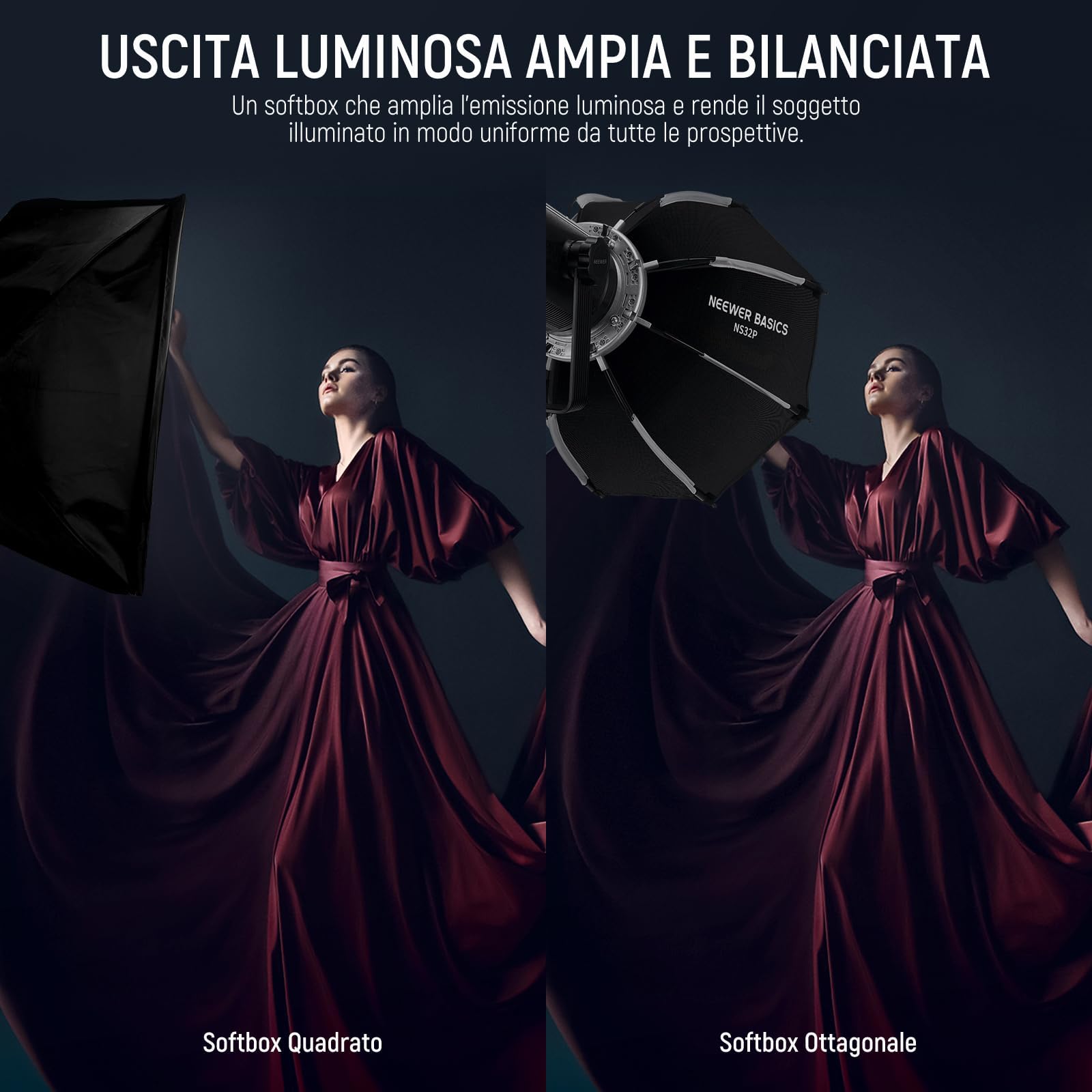 NEEWER BASICS Kit Softbox Ottagonale per Fotografia Studio Riprese Video Streaming, 45cm Soft Box Bowens a Sgancio Rapido/Griglia/Diffusori Luce/Borsa per Illuminazione Continua e Flash Strobo, NS32P