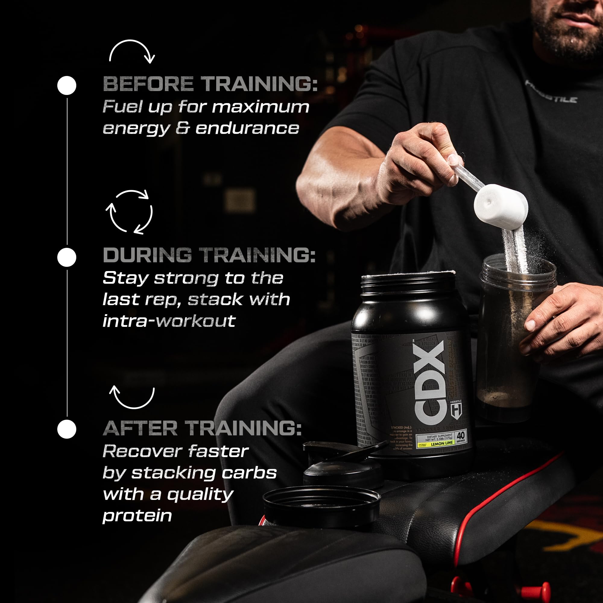 HOSSTILE CDX Cluster Dextrin Powder - Highly Branched Cyclic Dextrin HBCD Carb Powder, Carb Supplement for Intra Workout Carbs & Post Workout, Mixed Berry, 40 Servings — Amazon image 4