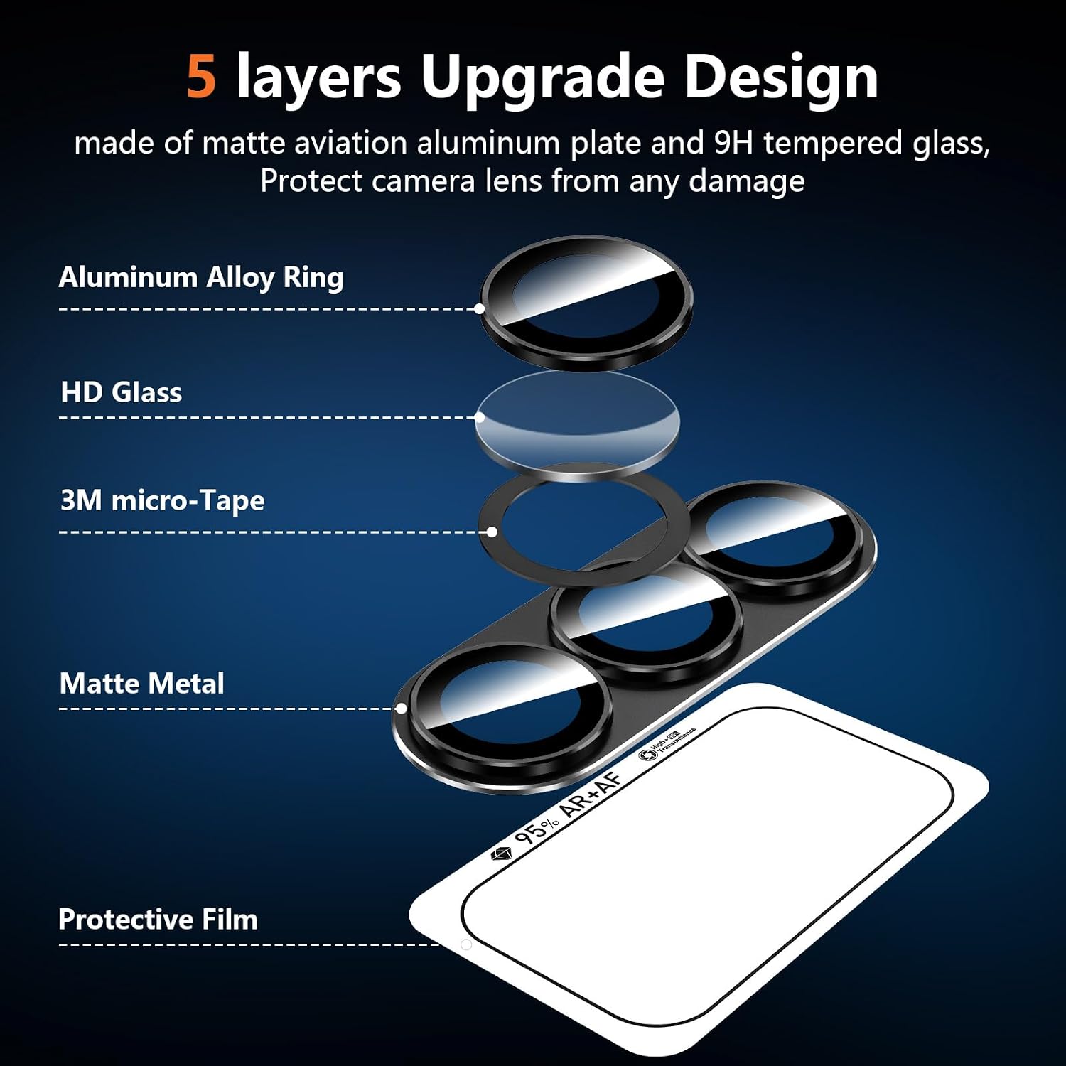 for Samsung Galaxy S26 Camera Lens Protector, Electroplated Matte Back with 9H Tempered Glass Lens Protector, [Strong Adsorption] [Case-Friendly] Metal Ring HD Clear Lens Cover, Black image 4