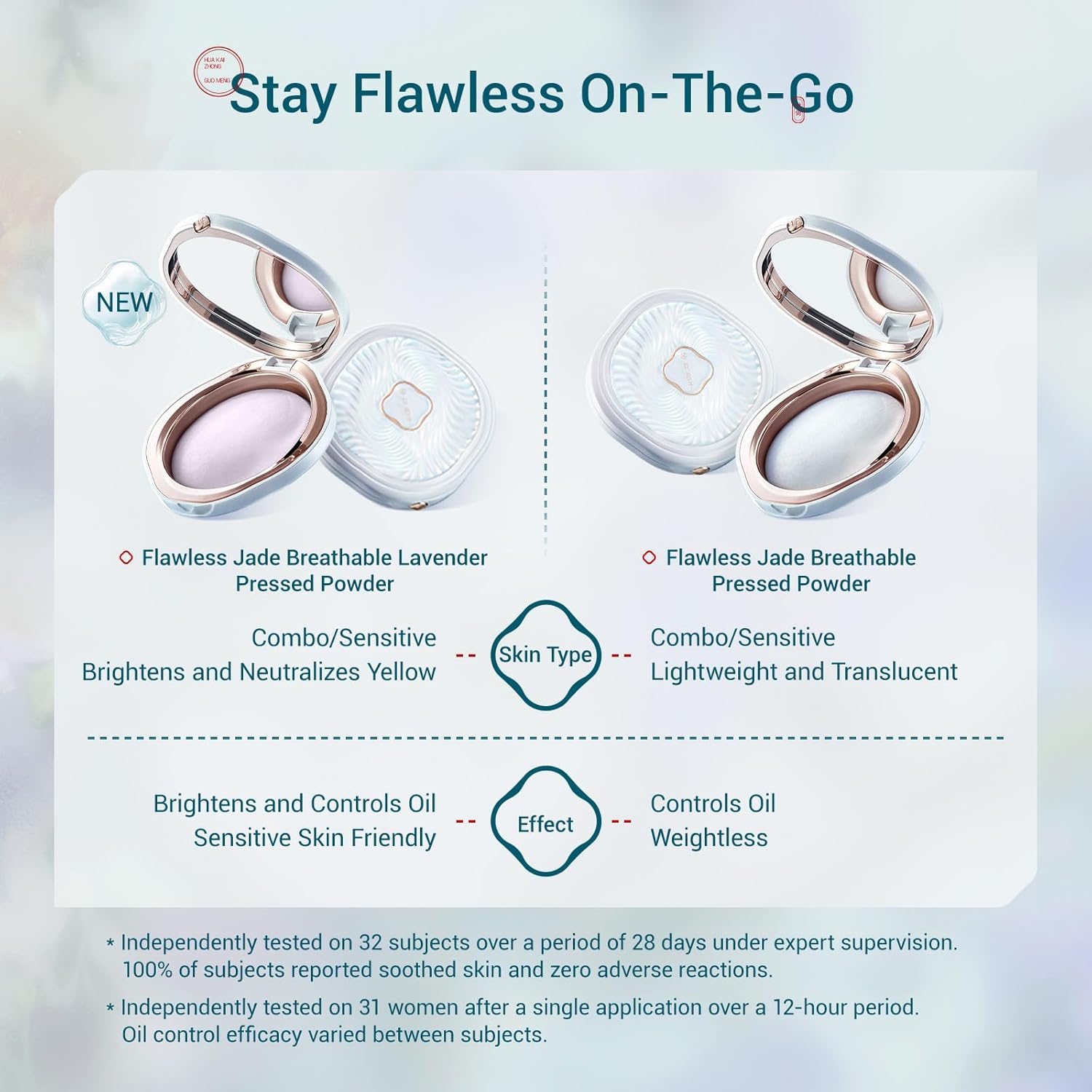 FLORASIS Flawless Jade Breathable Pressed Powder (04 Lavender)