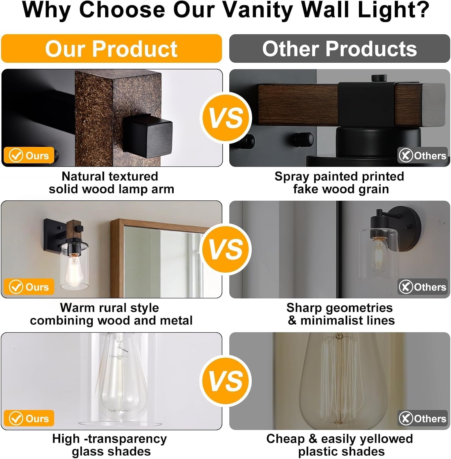 Rustic Wall Sconces Set of 2,Hardwired 1-Light Brown Wood Farmhouse Sconce with Clear Glass Cylinder Shade,Matte Black Metal Wall Light,E26 Indoor Bathroom Vanity Fixture for Mirror,Bedroom,Hallway