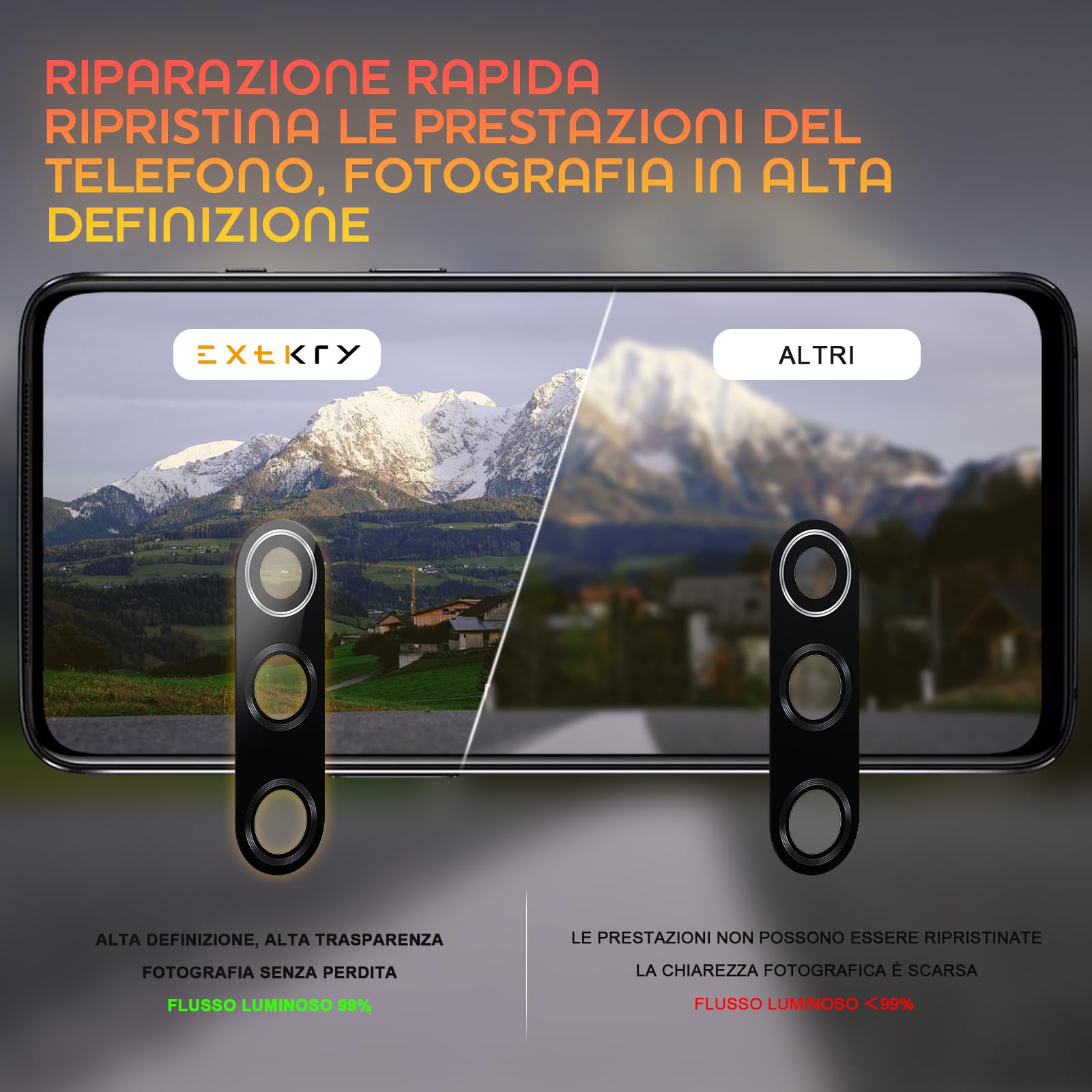Lente Vetro Fotocamera Posteriore Xiaomi Redmi Note 8 8T