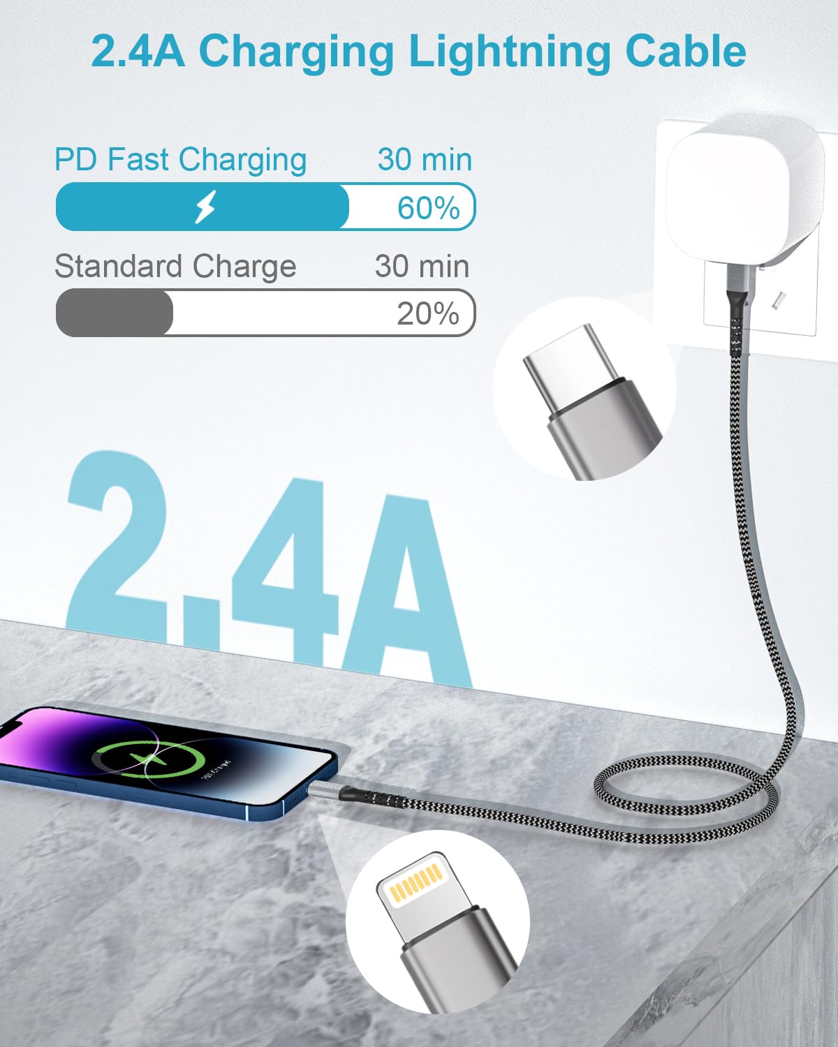 Cavo USB C Lighting 1M 2Pezzi [Certificato MFi], Cavo iPhone USB C Nylon Cavo iPhone Ricarica Rapida Cavo Lighting USB C Cavetto iPhone Caricatore iPhone Filo per iPhone 14/13/12/11/X, iPad, AirPods