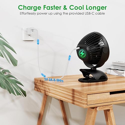 Miniatura 5 de Minthouz Mini ventiladores portátiles con clip