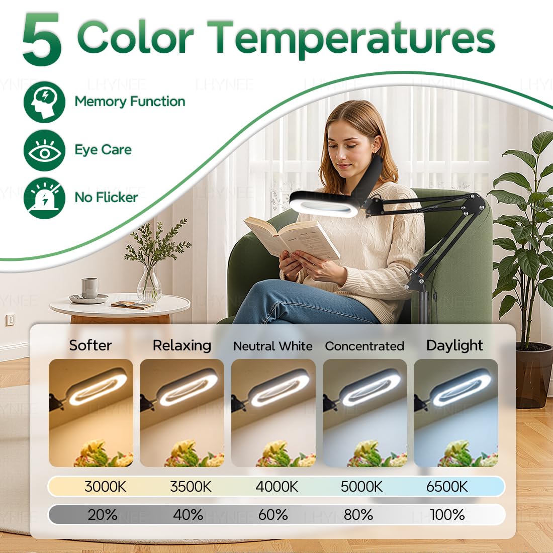 10X Lampada Lente d'Ingrandimento su Piedistallo, 2 in 1 Lampada Lente d'Ingrandimento, Lampada da Scrivania con 5 Modalità di Colore, Lente d'Ingrandimento Luminosa per Lettura, Riparazione