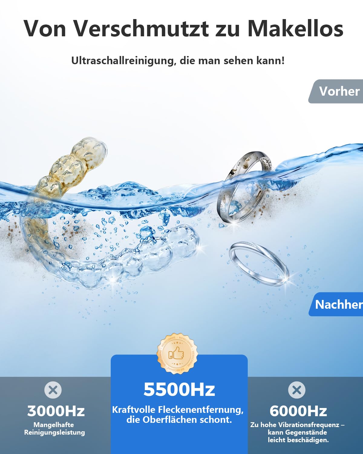 Ultraschallreinigungsgerät mit U-V, Ultraschallreiniger Brille,55KHz Schmuckreiniger Ultraschall, 350ML Ultraschall Reinigungsgerät, Cleaner mit 4 Modi für Schmuck, Zahnschiene, Schmuck,Uhren