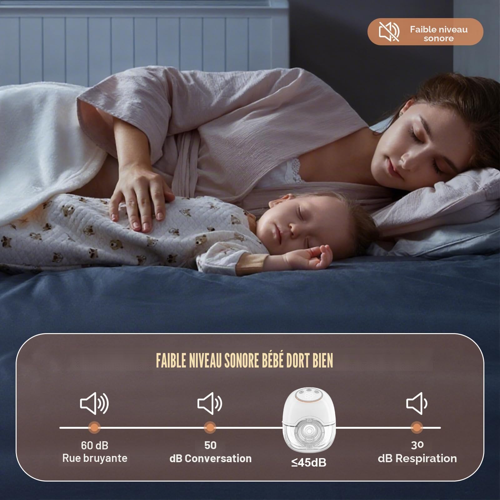 TOPCHANCES Tire-Lait Electrique Mains Libres Portable,4 Modes12 Niveaux,Extracteur de Lait Rechargeable avec Affichage LED,de la Bouche de Bébé Bride à Double Étanchéité,17/19/21/24mm(Blanc,2 Pièces）