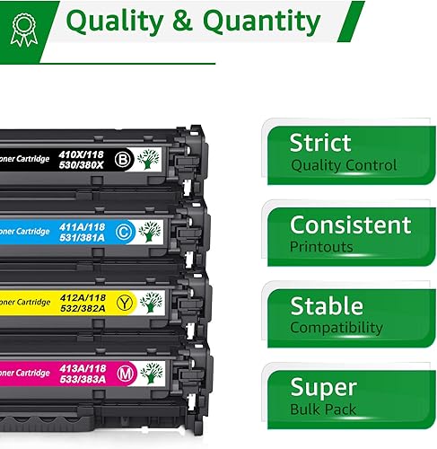 Miniatura 2 de GREENSKY Cartucho de tóner remanufacturado de repuesto para HP 304A para Canon 118 para CP2025DN CM2320N CM2320NF CM2320FXI MFP MF8580CDW MF8350CDN