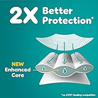 Vista 4 de Pampers Pantalones de Entrenamiento - Easy Ups Niños y Niñas Bluey - Talla 5T-6T, 80 Unidades, Ropa Interior Infantil para el Orinal