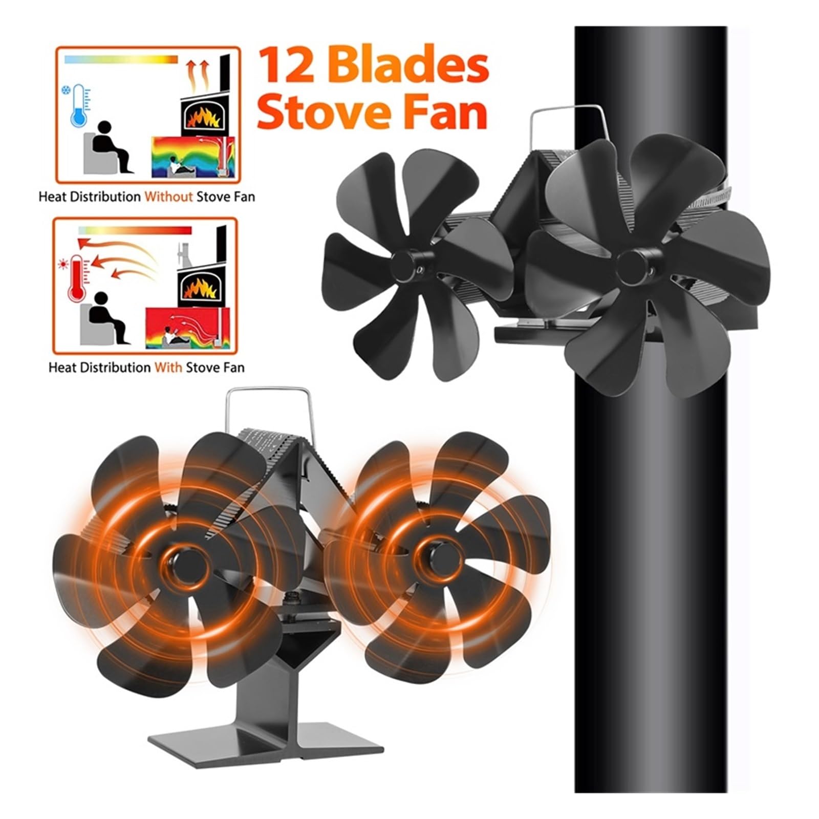 Ventilador Estufa Leña Estufa De Calor Con Ventilador 12 Aspas, Leña For Quema Troncos, Silencioso, Ahorro Energía, Doble For Hogar 6(12 Blades-Desktop)