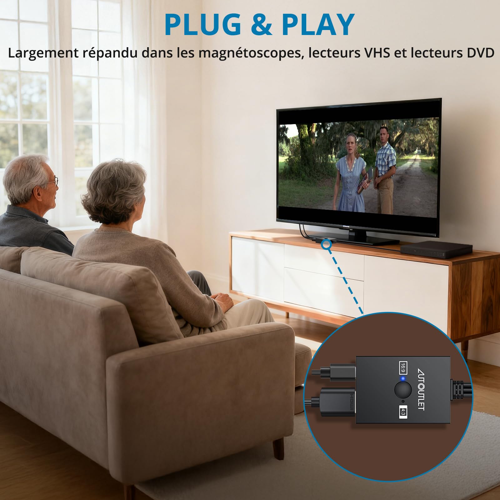AUTOUTLET Convertisseur péritel vers HDMI, Adaptateur péritel 1080p vers HDMI, Conversion 16:9/4:3 CVBS Composite Adaptateur Audio vidéo Prend en Charge PAL/NTSC Scart vers HDMI