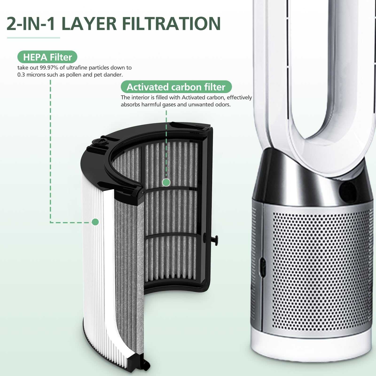 Filtro di ricambio 2 in 1 per purificatore d'aria Dyson PH01 HP07 HP10 TP07 TP10 TP09 HP09 HP06 TP06 360 Combi Glass Pure Cool Hot Humidify Fan, HEPA 2 in 1 + filtro a carbone (aggiornato), nero,