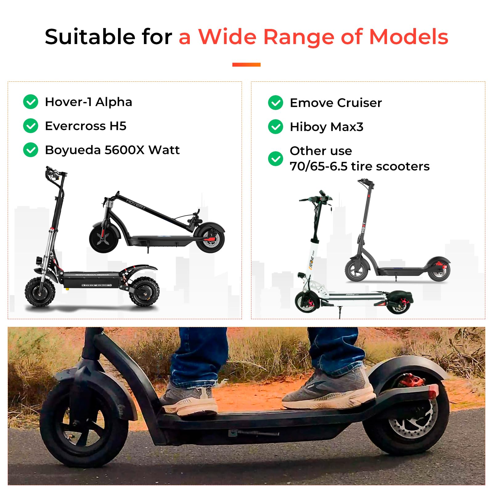 LUCK4U 1PCS Scooter Solid Tire 10 Inch 10x2.7-6.5 Electric Scooter Wheels Replacement 70/65-6.5 Tire for Hover-1 Alpha evercross H5 Emove Cruise hiboy max3 Kugoo M4 Pro Zero 10x Dualtron