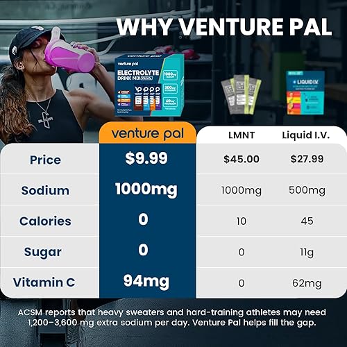 Miniatura 2 de Venture Pal Salt-Forward - Polvo de electrolitos  Mezcla de hidratación alta en sodio con vitaminas y potasio  Sin azúcar, cero calorías  Paleo,