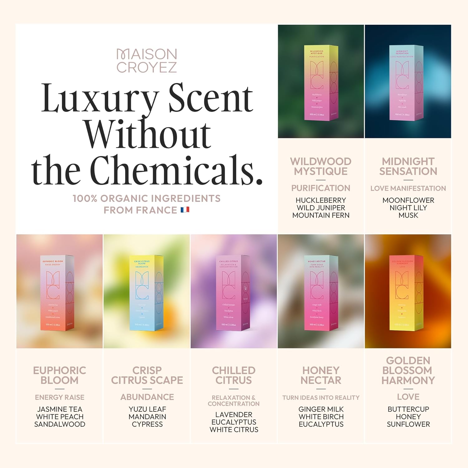 Essential Oils for Diffusers - Home & Hotel Aromatherapy Refill, for Room Fragrance, Soap & Candle Making – Premium French Ingredients (100 ml – 3.38 Fl Oz) – Midnight Sensation