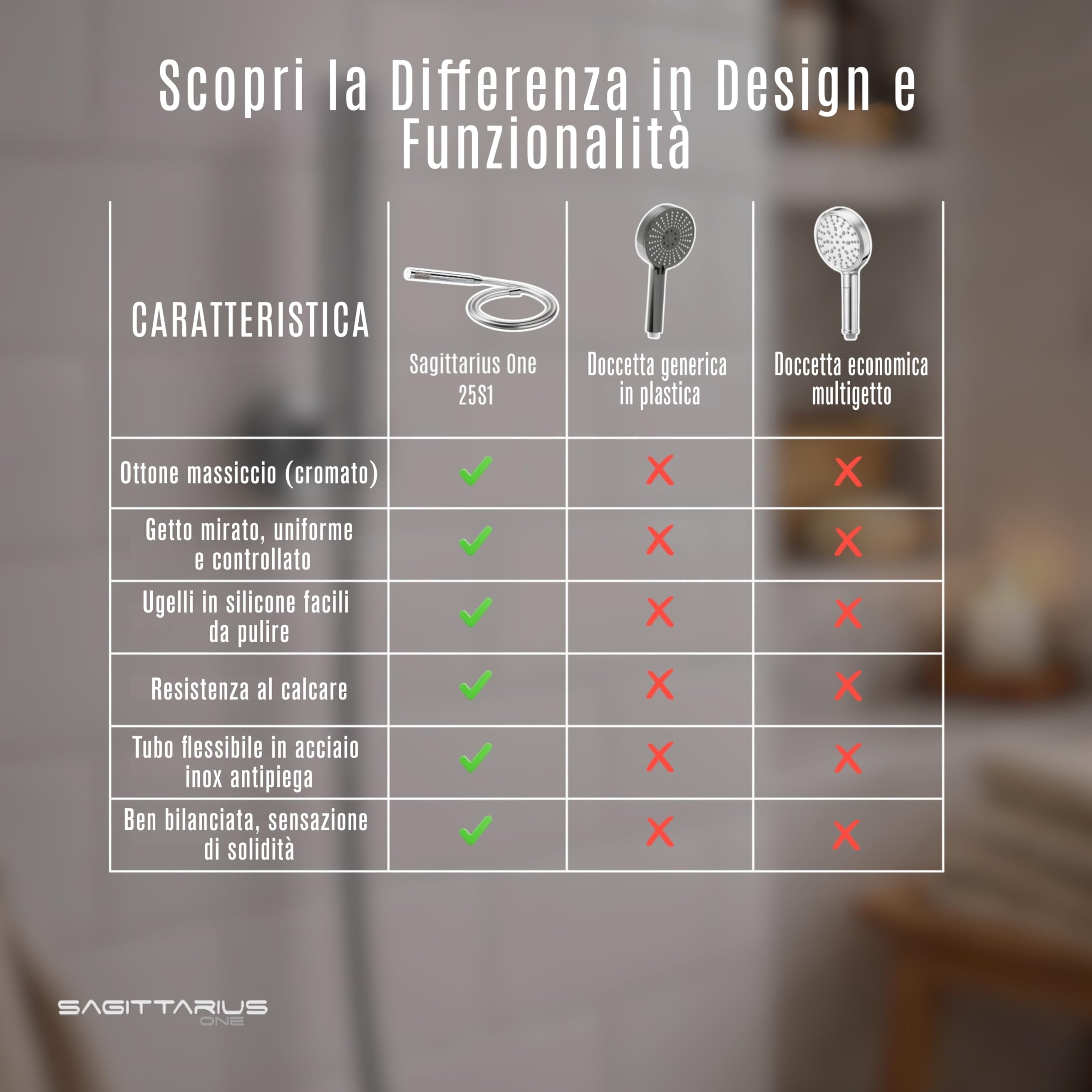25S1 - doccino per doccia con tubo| 1.5 m PVC shower head | Shower head | Chrome-plated brass | Shower hose