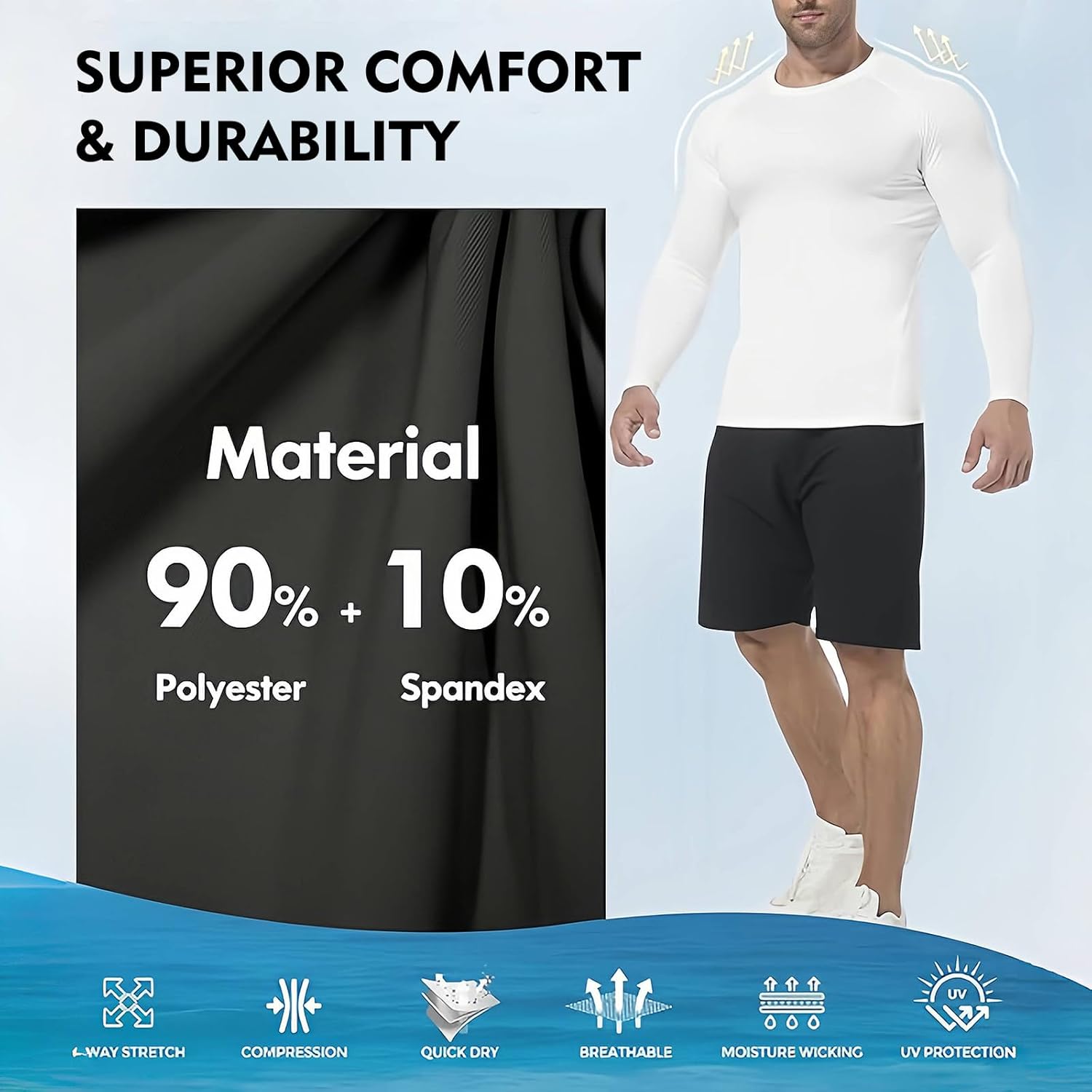 2 Pack Long Sleeve Compression Shirts for Men Athletic Workout Rash Guard Base Layer