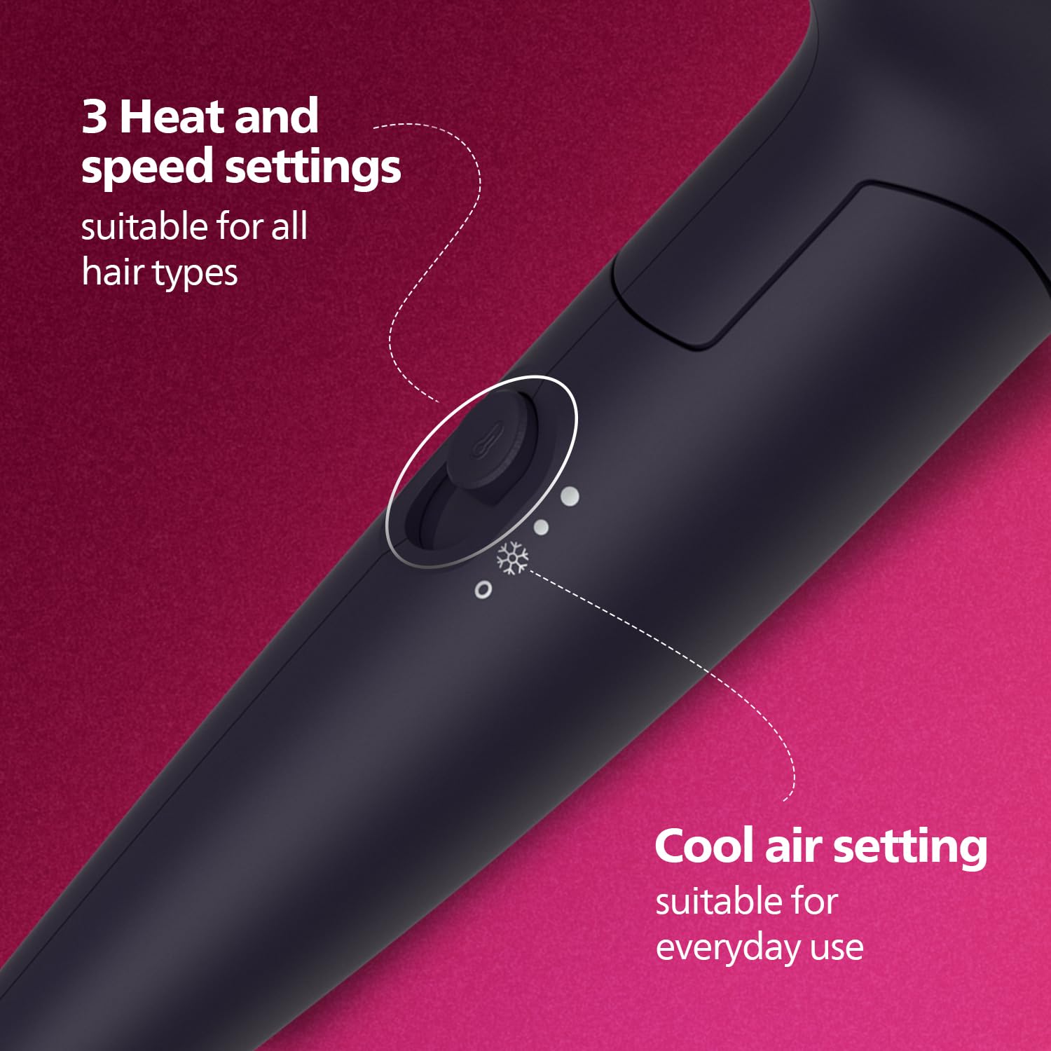 Philips Hair Dryer Powerful Drying with Less HeatIIonic Care for Smooth & Shiny HairI 3 Styling Options for Salon like BlowdryI 1600 WattsI Cool ShotI Men & WomenI 2 Year WarrantyI BHD318/00, Purple