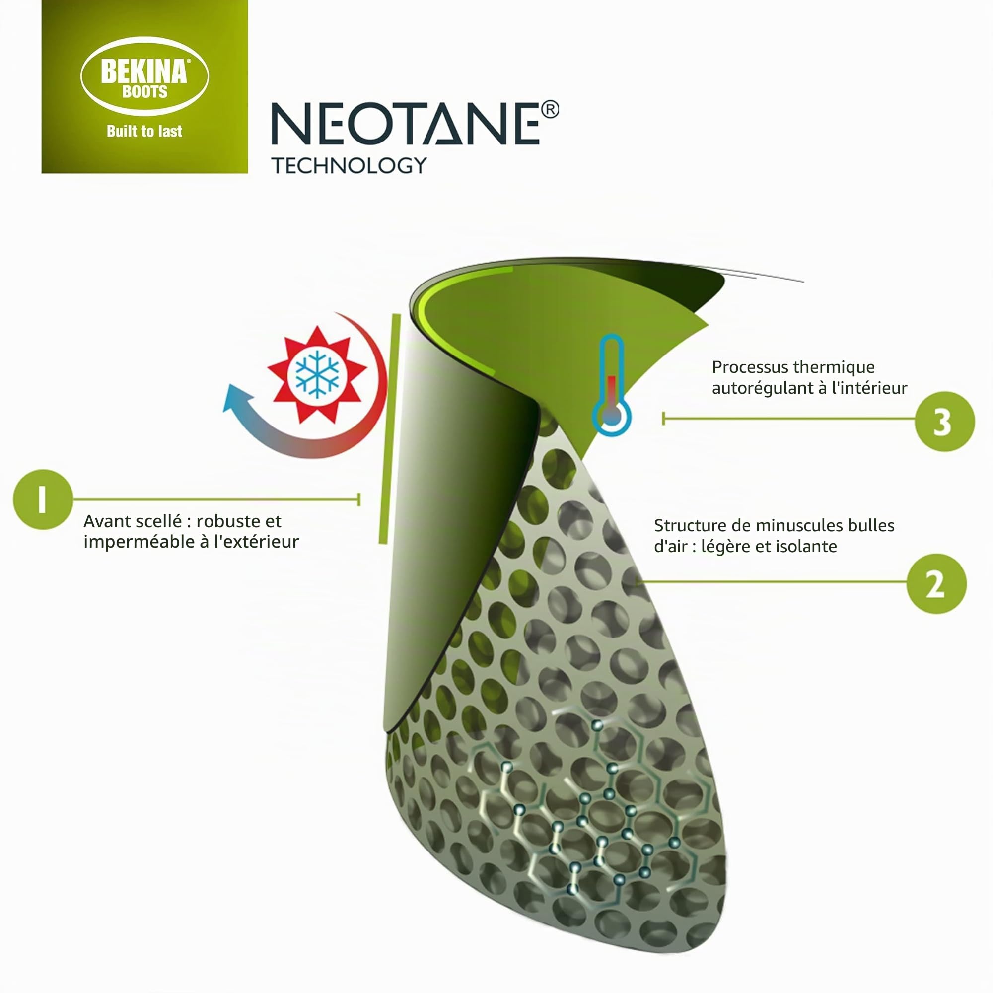 Bekina Bottes de sécurité avec Embout de sécurité pour l'industrie Alimentaire, Facile à désinfecter, y Compris la Semelle intérieure pour Les Pieds Chauds et secs, Confort, Blanc, EU 41