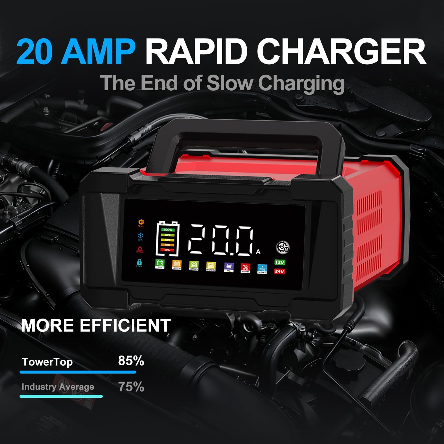 COREBOX 20-Amp Rapid Charger display showing charging progress and real-time data.