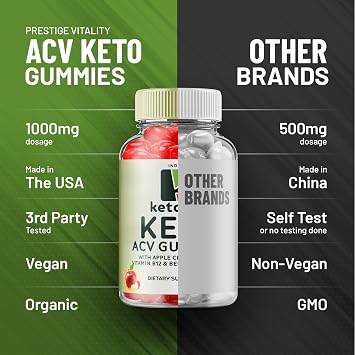 Ketovex Keto BHB Gummies Advanced Formula, Ketovex BHB ACV Weight Management Gummies Reviews, Ketovex ACV Keto Vex BHB Gummy Gomitas Ketosis, Ketovex Gummies, Keto+ACV B12 (60 Gummies)