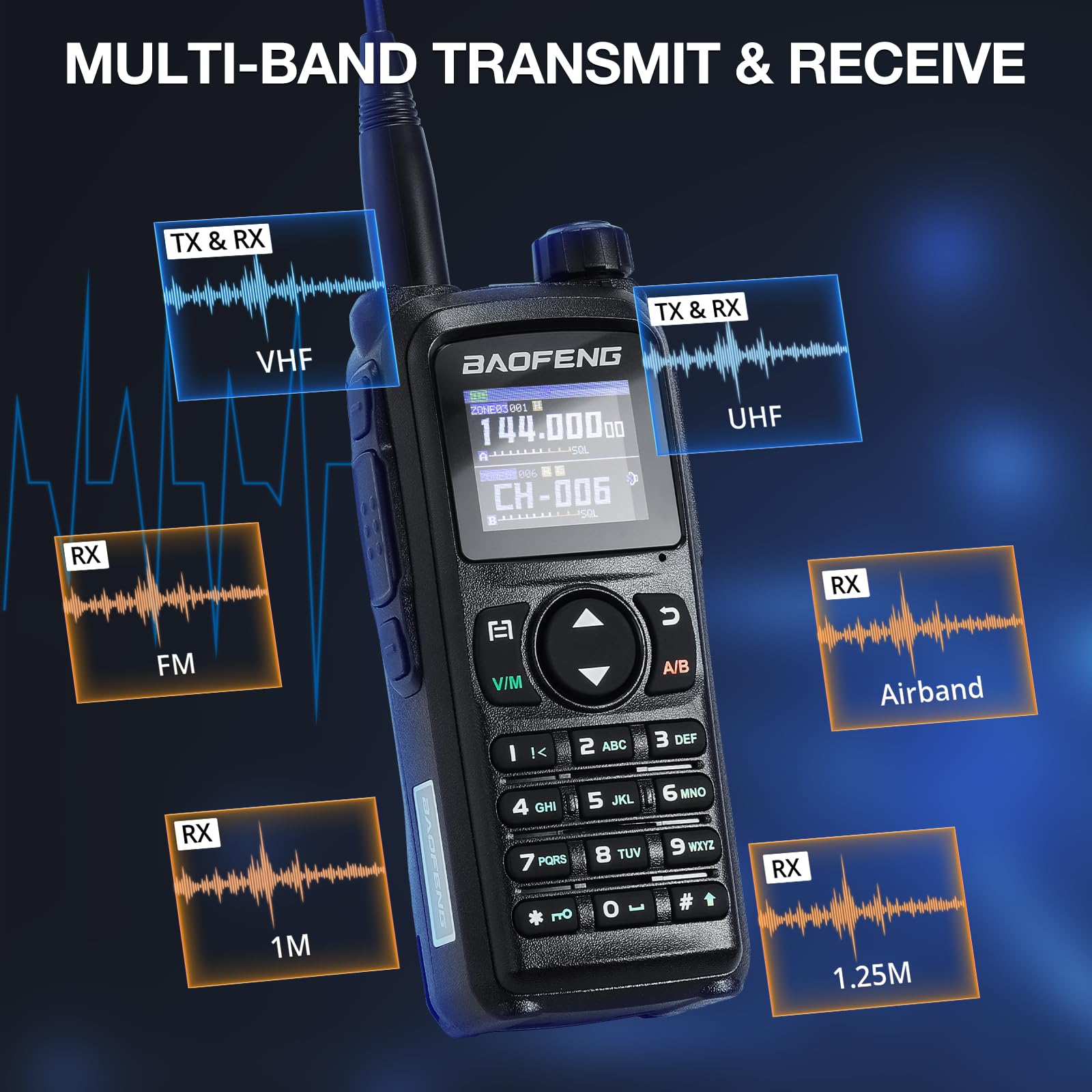 BAOFENG UV-28 Plus Radioaficionado navegación GPS 10W, programación por aplicación, Receptor multibanda de Radio bidireccional de Banda Dual, 1000 Canales, Pantalla 1,77", 2800mAh batería