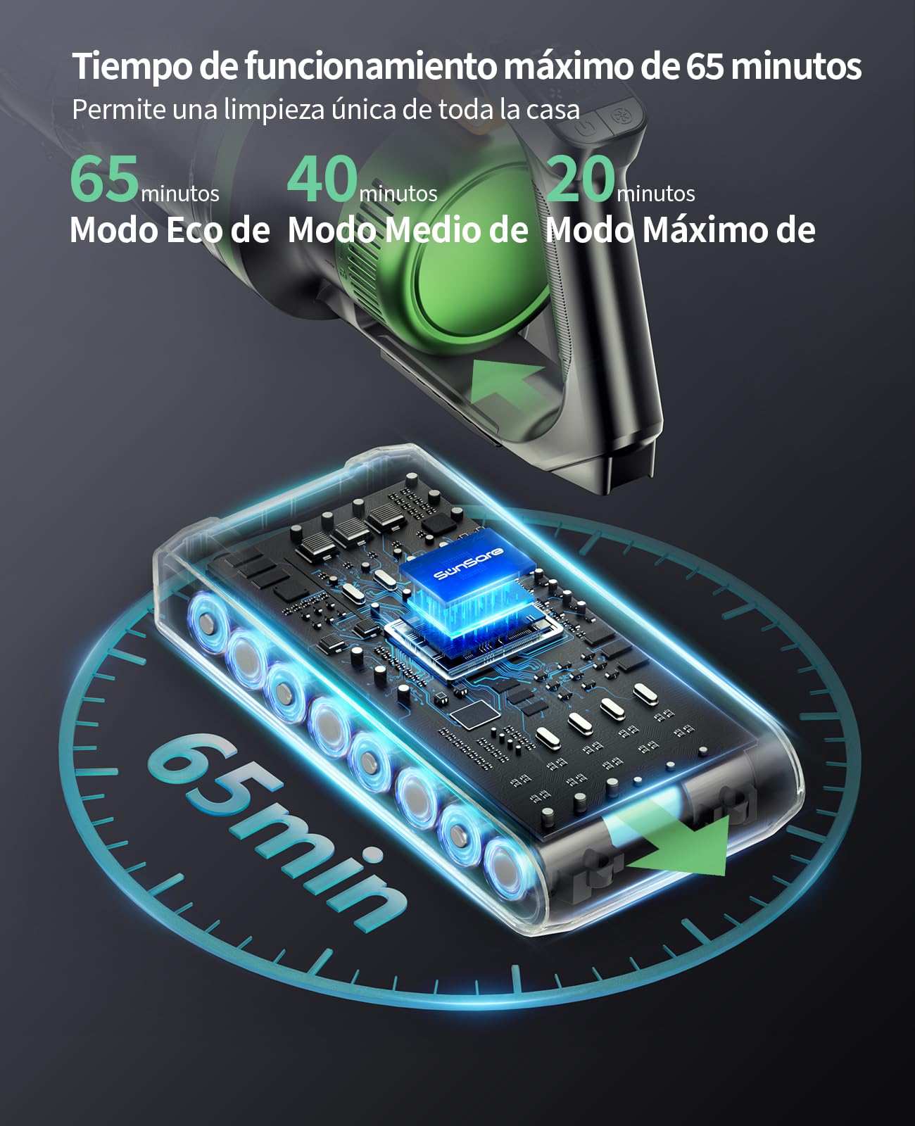 SunSare Aspiradora sin Cable 600W/50KPA/65Min (Eco), 1.8L Aspirador Sin Cable con Manguera de 1M, Aromaterapia, Luz LED Verde, Pantalla LED Inteligente, para Pelo de Mascotas, Alfombras, Pisos, Coche
