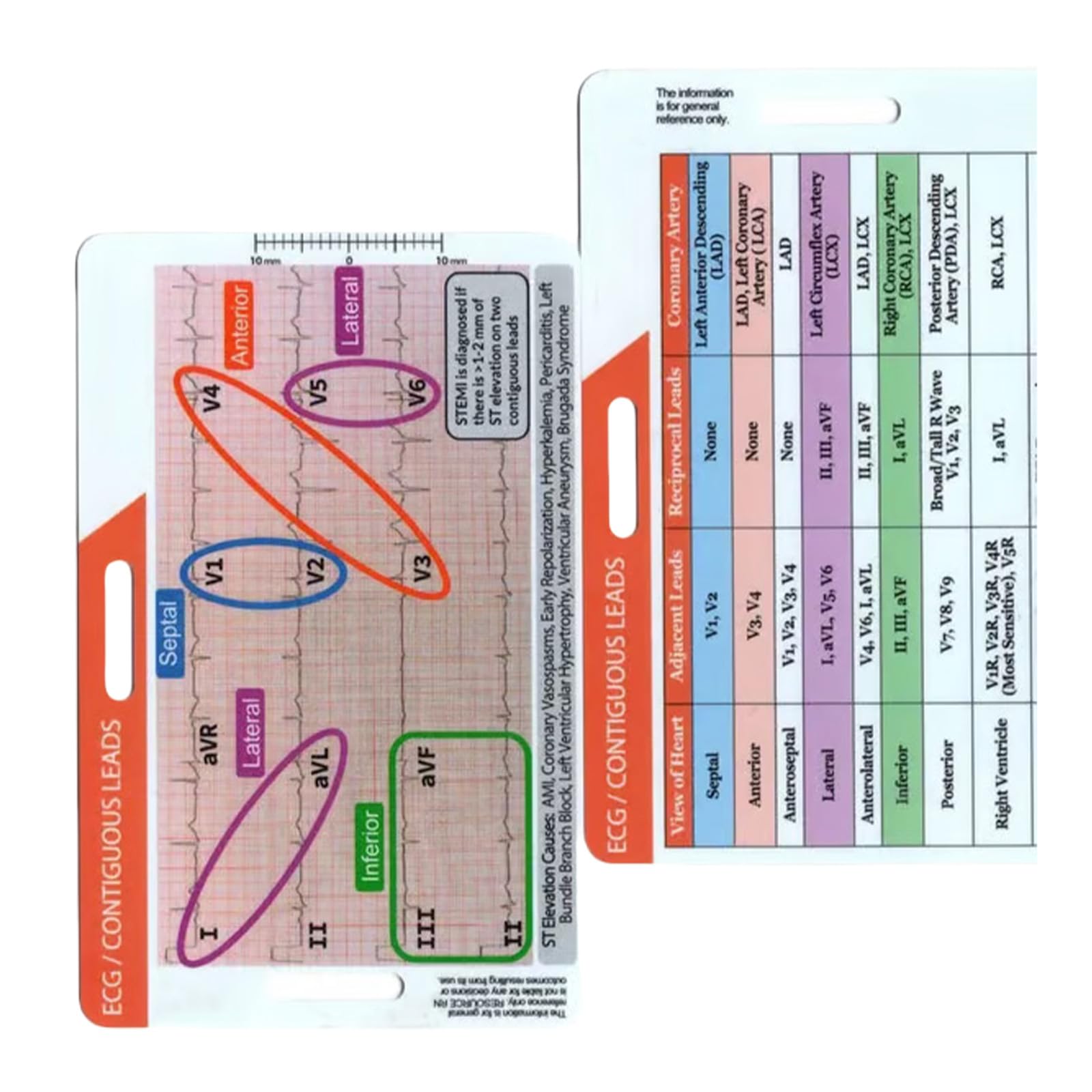 Newft B Rhythm Pocket Card Improves Rhythm Senses For Musicians And Instrument Learners Effective Practice Guidance Easy To Carry Tool