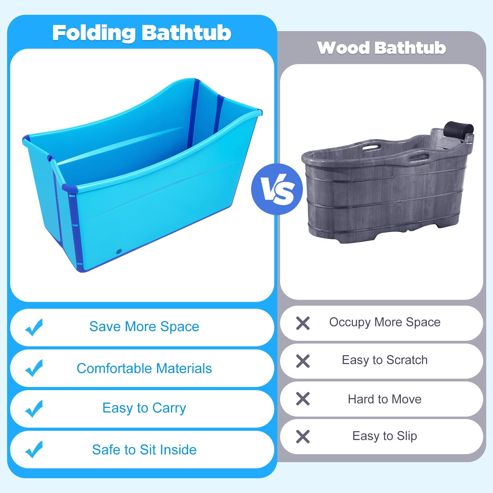 Opvouwbare badkuip, blauw, mobiel, opvouwbare badkuip voor volwassenen, sauna, kinderwaterbak, vouwbad, rechthoekige emmer, 98 x 50 x 56 cm, blauw