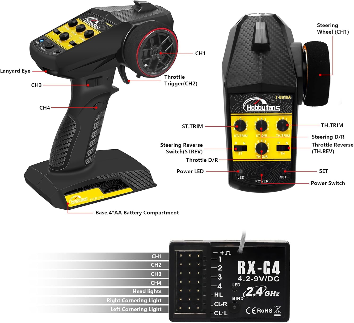Hobby Fans RC Radio System 4CH 2.4G RC Transmitter with Receiver and Lanyard Anti-Jamming Remote Controller for RC Car Crawler Boat, Yellow